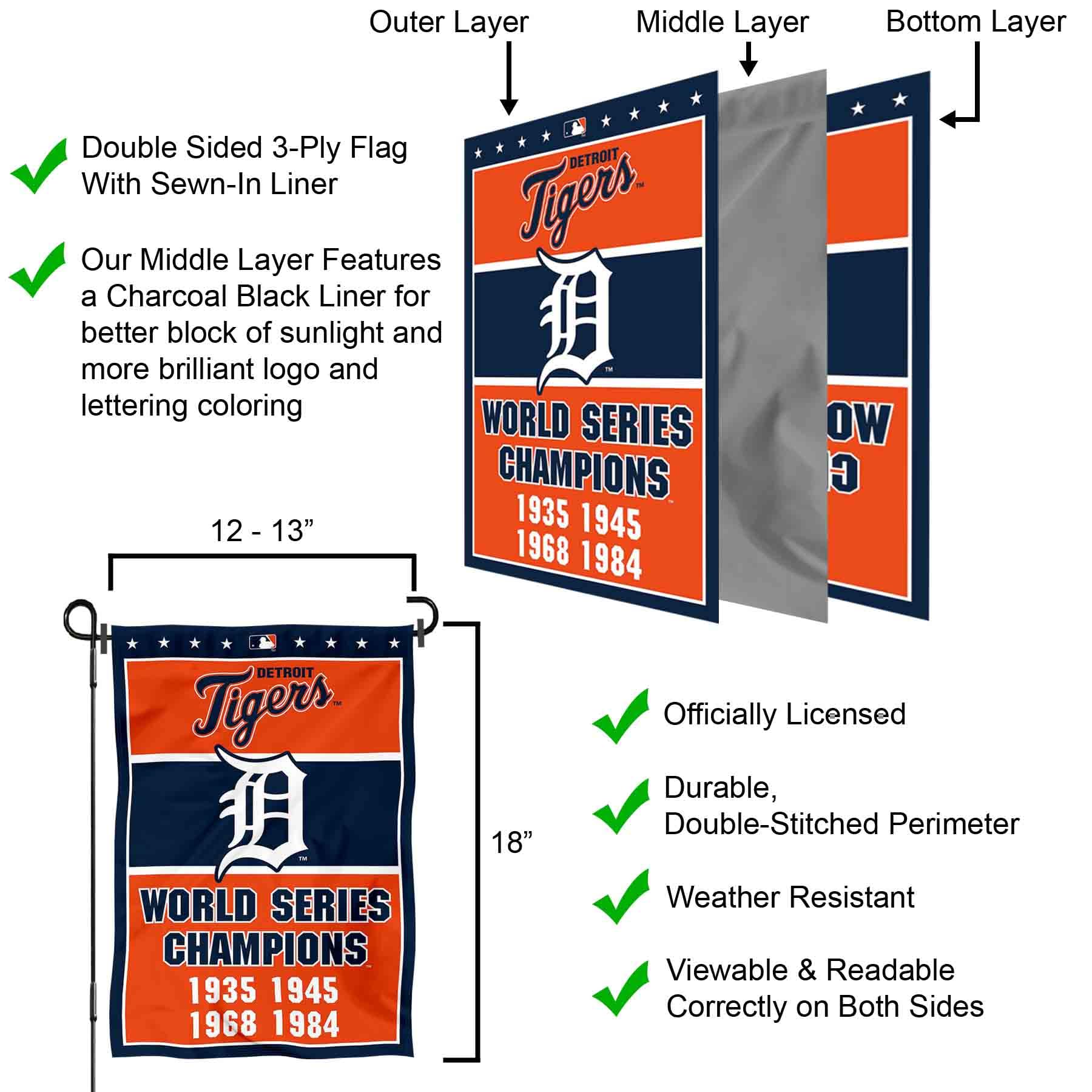 Detroit Tigers 4-Time World Series Champions Garden Flag