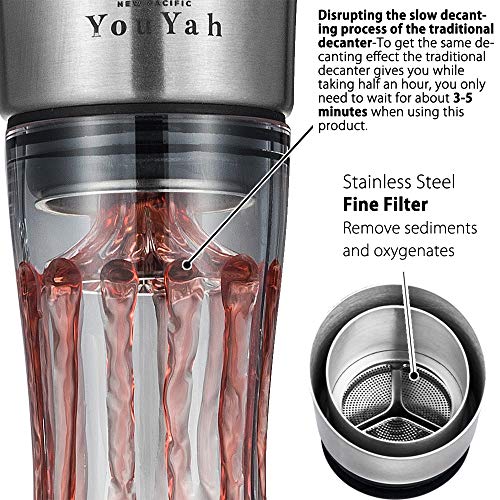 Wine Decanter Set with Built-in-Aerator And Stainless Steel Pourer Lid