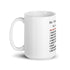 So You're Leaving Your Job Mug - Funny "You Should Have Stayed"